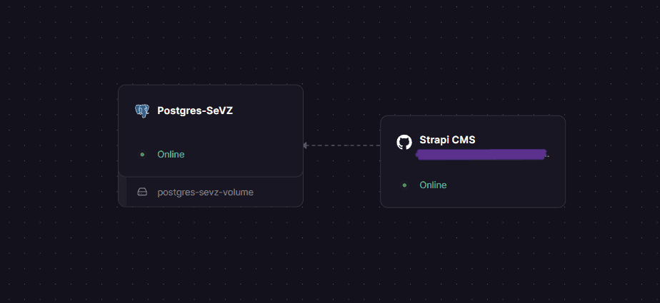 Railway workspace with strapi instance connected with a postgress database